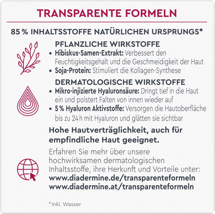 Actual product image Diadermine Lift+ Super Filler Anti-Age Day Cream (50 ml)