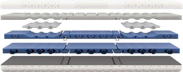 Actual product image bico BodyLuxe (140 x 190 cm, Foam core)