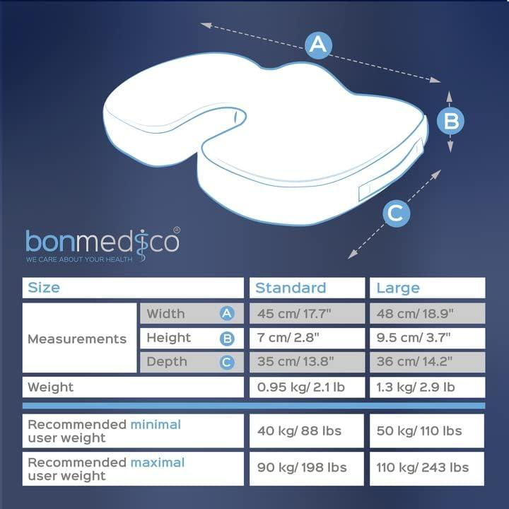 Image du produit Bonmedico Coussin d'assise orthopédique (45 x 35 cm)