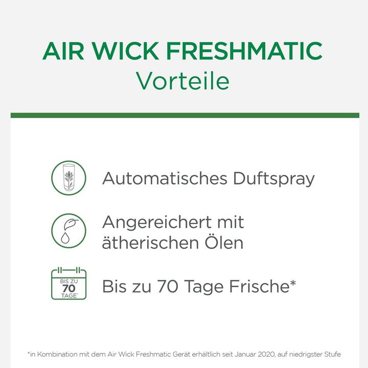 Produktbild Air Wick Fresh Spring