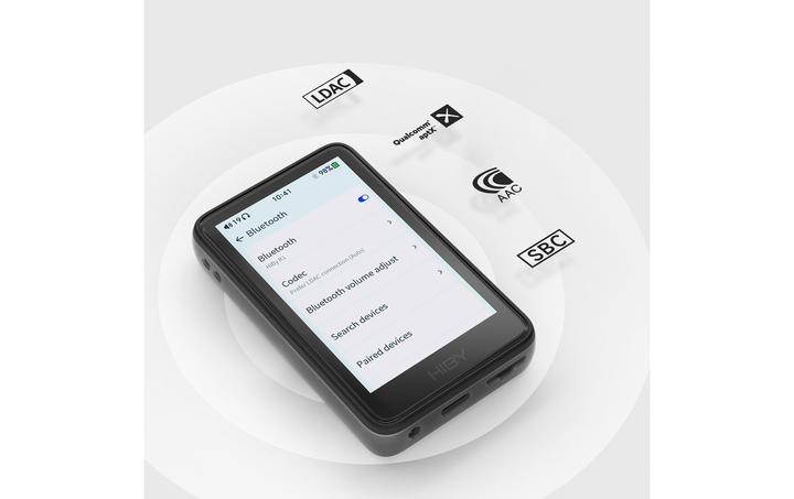 Immagine prodotto HiBy R1 (0 GB)