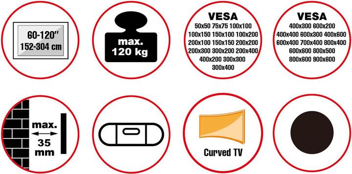 Produktbild Reflecta PLANO Flat 120-9060 (Wand, 120 kg, 60" - 120")