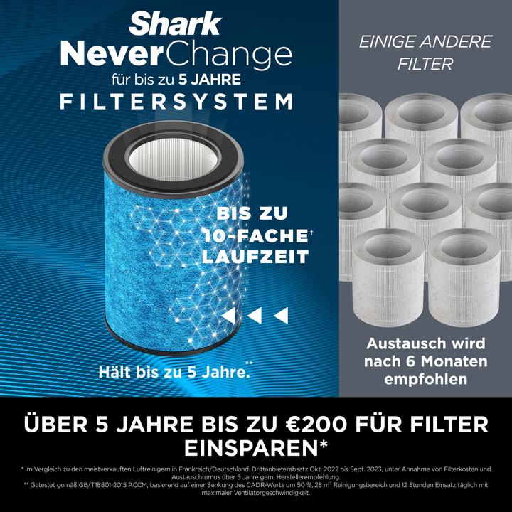 Immagine prodotto Shark HP300EU (130 m²)