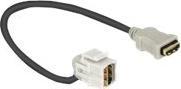 Actual product image Delock Keystone Jack: HDMI (0.22 m)