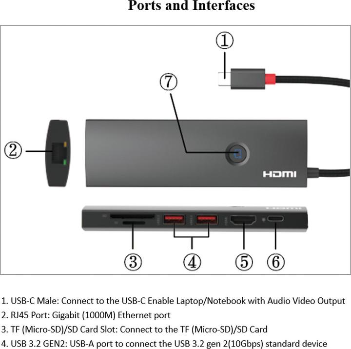 Immagine prodotto Roline USB 3.2 Gen2 Typ C Multiport Dockingstation (USB-C, 3 Porti)