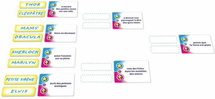 Immagine prodotto Repos Production Campioni f (Francese)