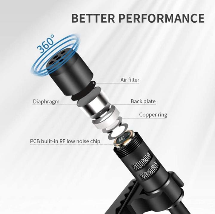 Immagine prodotto PowerGuard Mini USB Lavalier