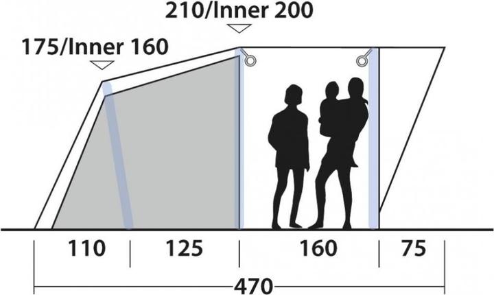 Actual product image Outwell Lindale 5PA Tent (Tunnel tent, 18.60 kg, 5 persons)