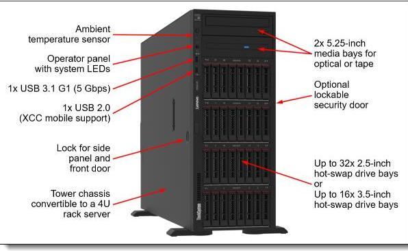 Produktbild Lenovo SERVER TOWER - THINKSYSTEM ST650 V3 XEON 4514Y (7D7A100CEA)