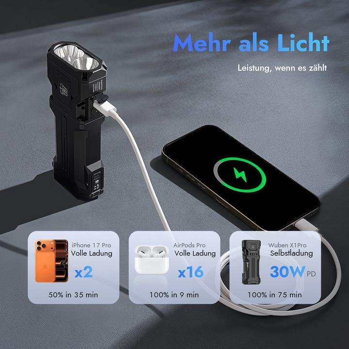 Immagine prodotto Wuben X1 Pro (13.80 cm, 12300 lm)