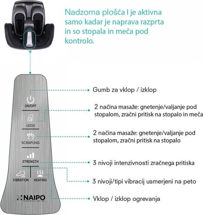 Actual product image Naipo MGF-3600