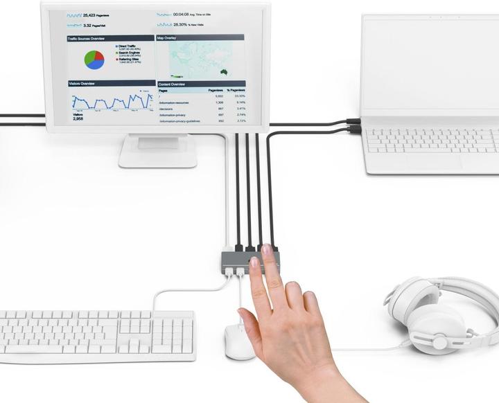 Image du produit Hama Connect2Switch