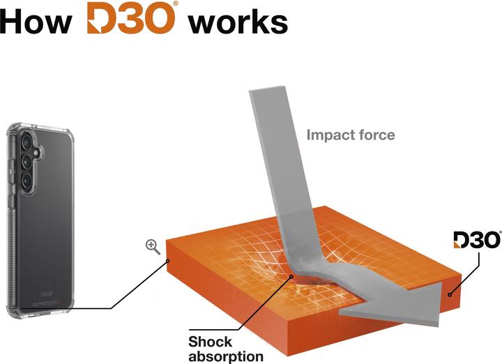 Image du produit Hama Cover EXP Galaxy A56 tr (Samsung Galaxy A56)