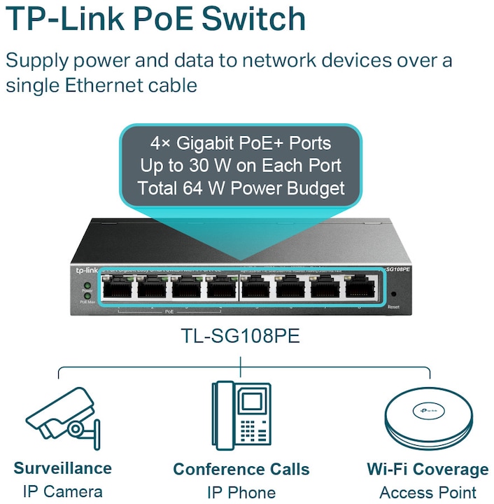 Actual product image TP-Link Tl-Sg108pe (8 Ports)