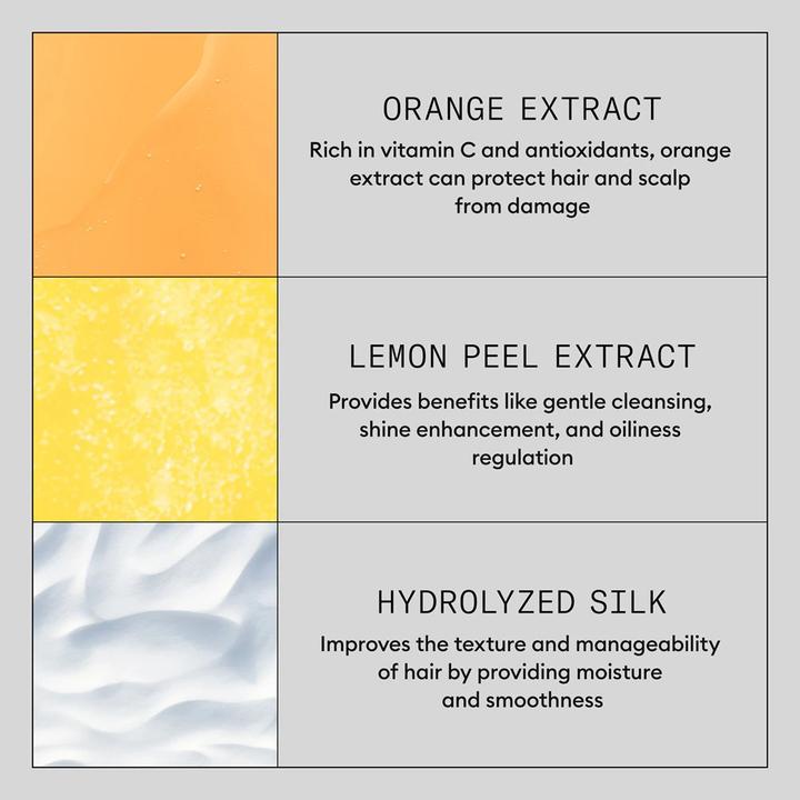 Actual product image Nioxin Density Defend - Breakage Defense And Strengthening Mask 500ml (500 ml)