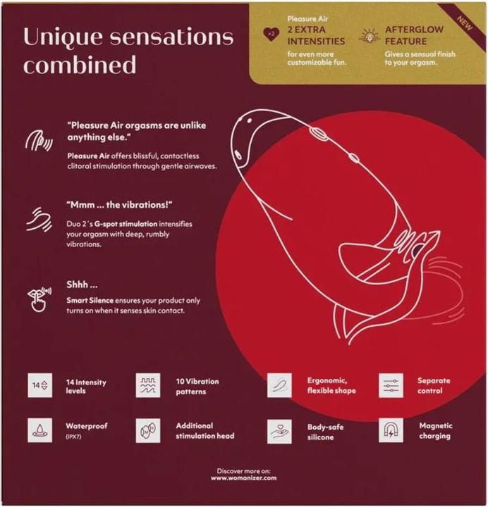 Actual product image Womanizer Duo 2