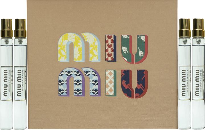 Actual product image Miu Miu Ladies Mini Set Gift Set (Fragrance set)