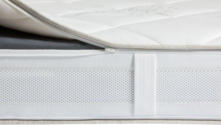 Produktbild SwissSleep by riposa Touchspring A (90 x 200 cm, Schaumstoffkern)