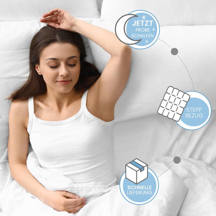 Immagine prodotto Bestschlaf Topper per materasso in schiuma comfort (90 x 200 cm)