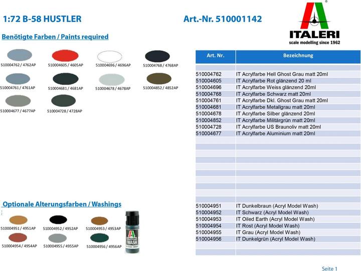 Produktbild Italeri B-58 Hustler