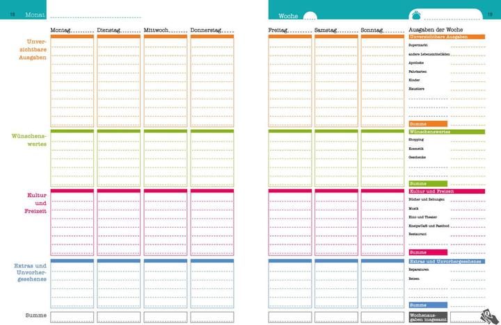 Produktbild Kakebo - Das Haushaltsbuch (Deutsch, Naumann & Göbel, 2018)