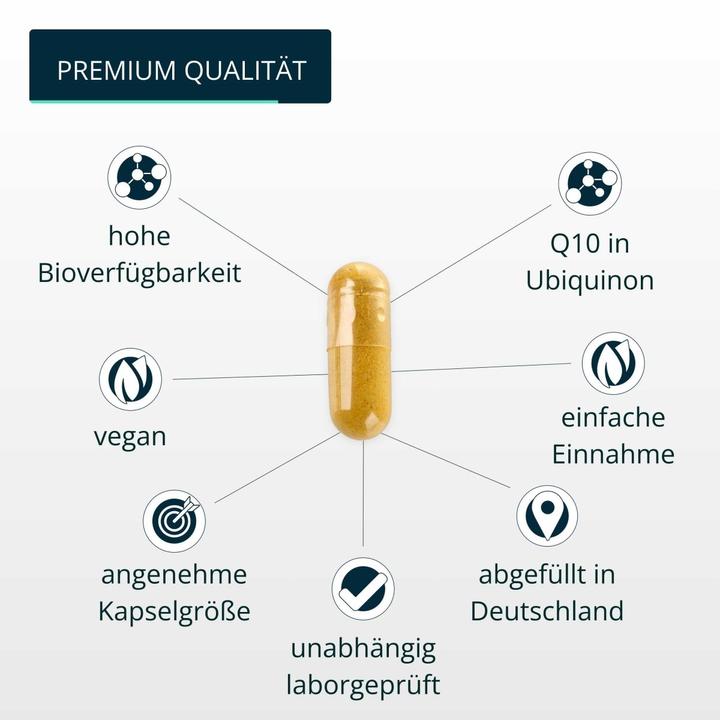 Image du produit Brandl Coenzyme Q10 (1 pièce(s), Capsules, 45 g)