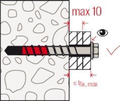 Actual product image Fischer 558246 (50 Screws per piece)