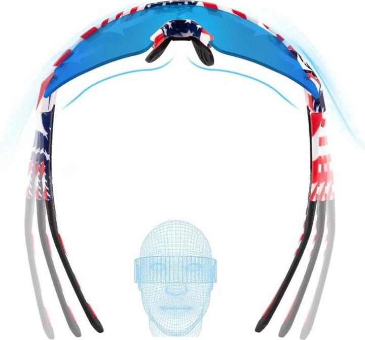 Image du produit Rockbros Lunettes de vélo polarisées avec protection UV et insert correcteur Lentilles bleues - USA Patter (Blanc, Bleu)