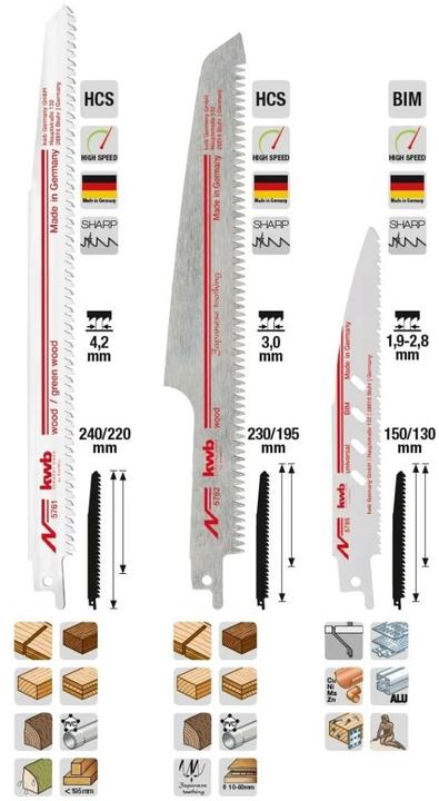 Produktbild kwb Säbelsägeblätter-Set