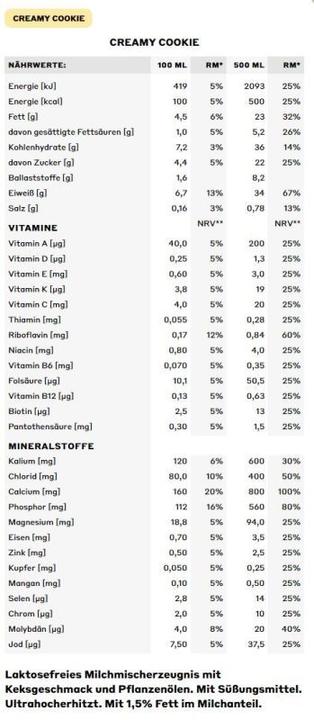 Image du produit YFood Cookie à la crème (Biscuit, 6 x)