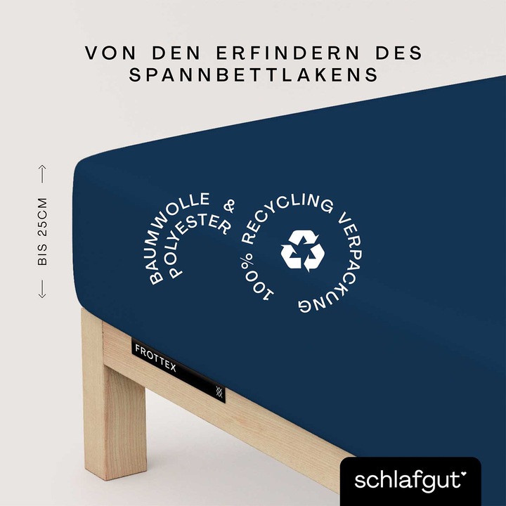 Actual product image schlafgut Frottex (120 x 200 - 130 x 220 cm)