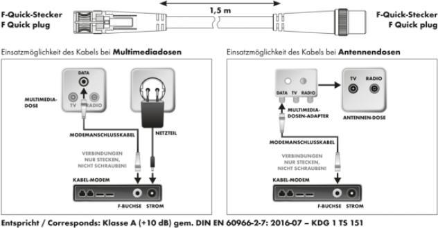 Produktbild Schwaiger KDAK100 532 10m Type-F Type-F Weiss Koaxialkabel (Antennenkabel)