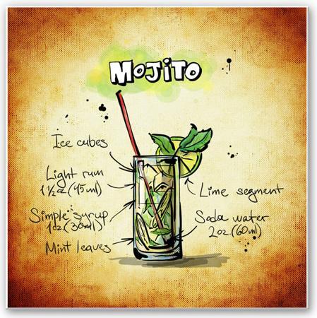 Immagine prodotto Trenddeko Mojito - Ricetta (20 x 20 cm)
