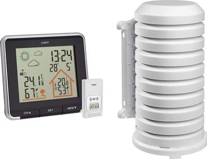 Immagine prodotto TFA Vita