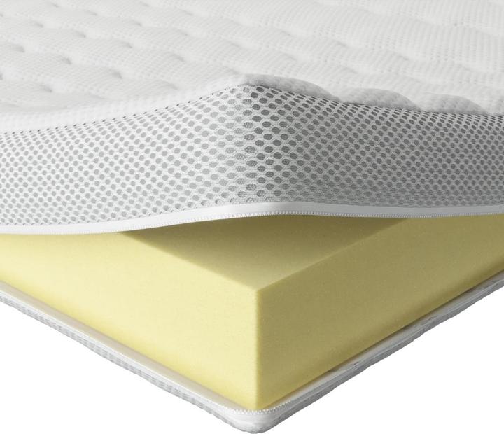 Immagine prodotto AM Qualitätsmatratzen Premium (160 x 210 cm)