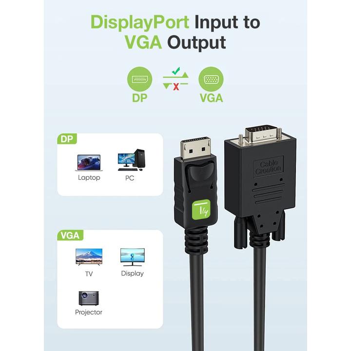 Actual product image Techly DisplayPort — VGA (1.80 m)