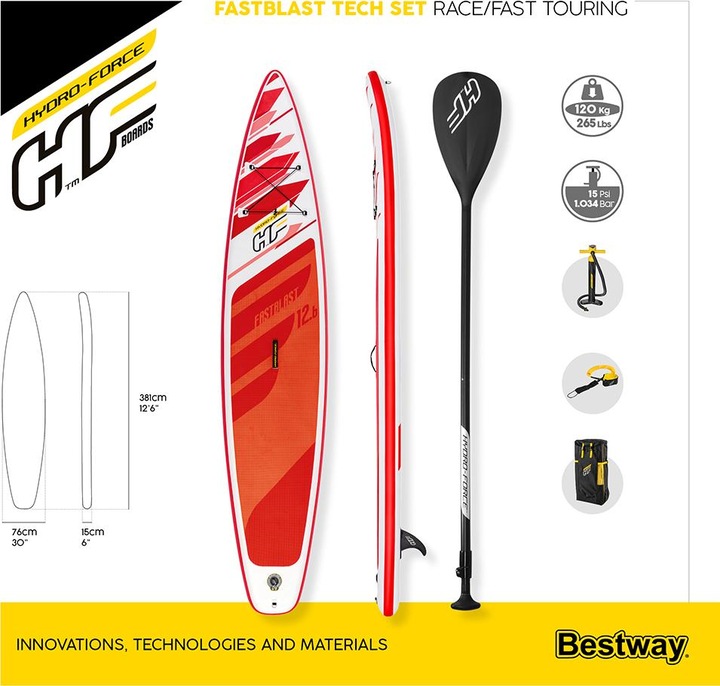 Produktbild Bestway HF SUP Set Fastblast Tech 381x76x15cm (10'8")