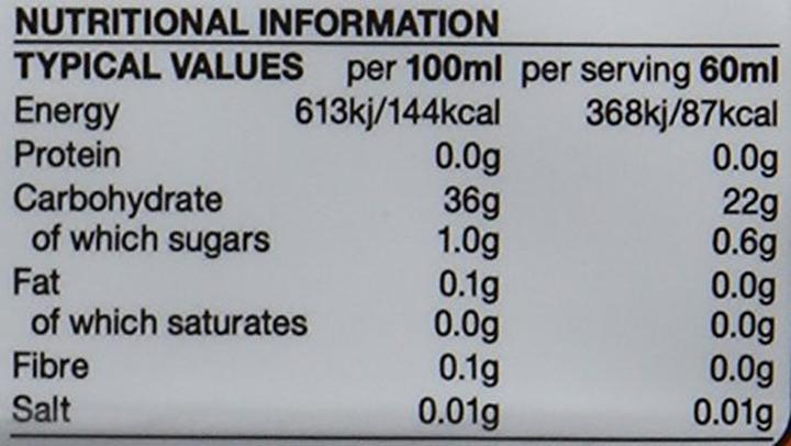 Nutritional values and ingredients SIS Isotonic Energy (Orange, 1 pcs., 80 g)