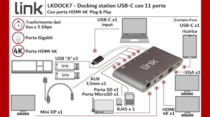 Actual product image LKDOCK7 Docking Station Usb-C 11 Ports (USB-C, 11 ports)