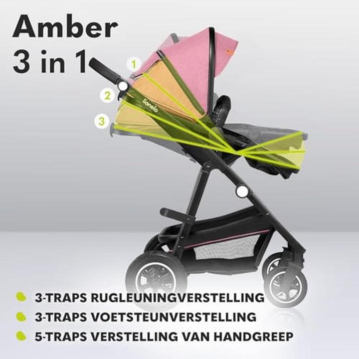 Produktbild Lionelo AMBER 3IN1