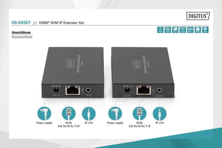 Image du produit Digitus Kit d'extension KVM HDMI IP