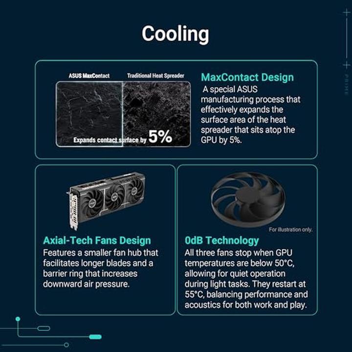 Produktbild ASUS Prime GeForce RTX 5060 Ti OC (8 GB)