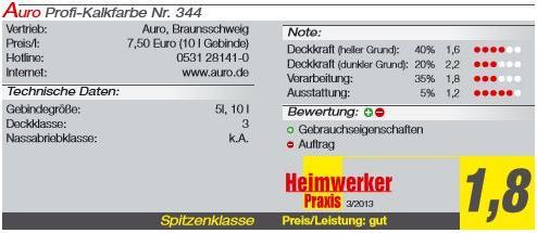 Actual product image AURO Professional lime paint 344 (White, 10 l)