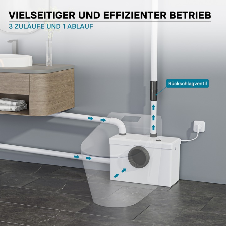 Produktbild Wiltec Toiletten-Abwasserpumpe