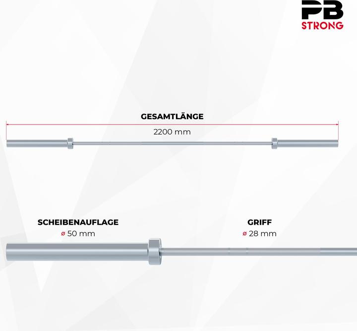 Actual product image Perform Better PB Strong complete set rubber 120 kg (Men) (2 x 10 kg, 2 x 15 kg, 2 x 20 kg, 2 x 5 kg)