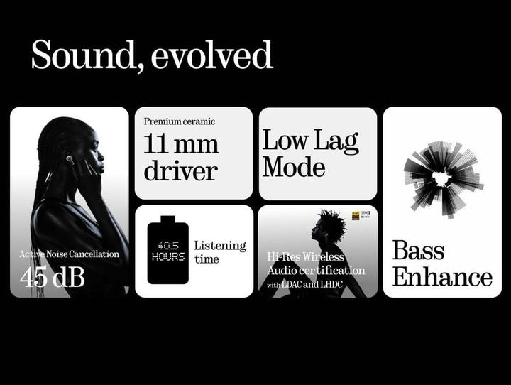 Immagine prodotto Nothing Ear (ANC, 5.20 h, Senza fili)