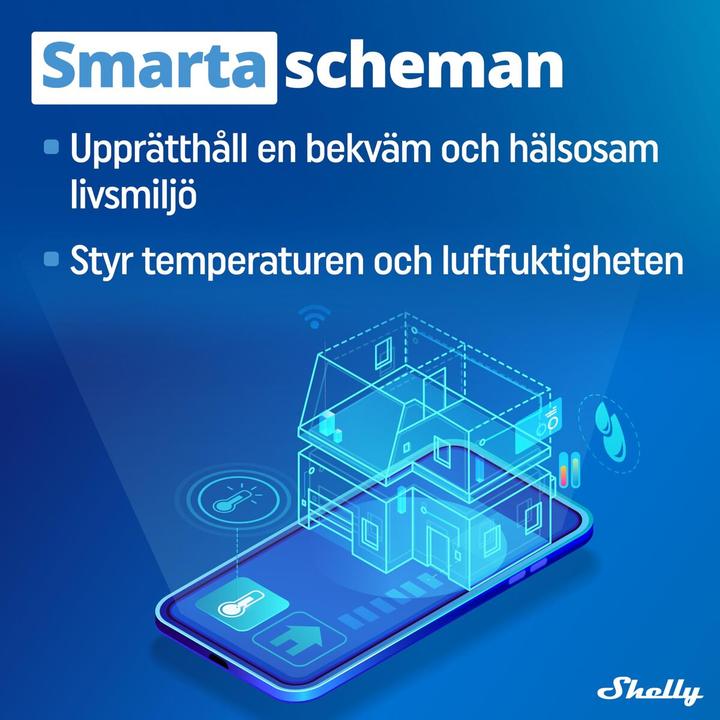 Actual product image Shelly Plus add-on