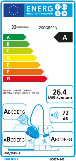 Energie-Label Electrolux Silent Performer ZSPGREEN