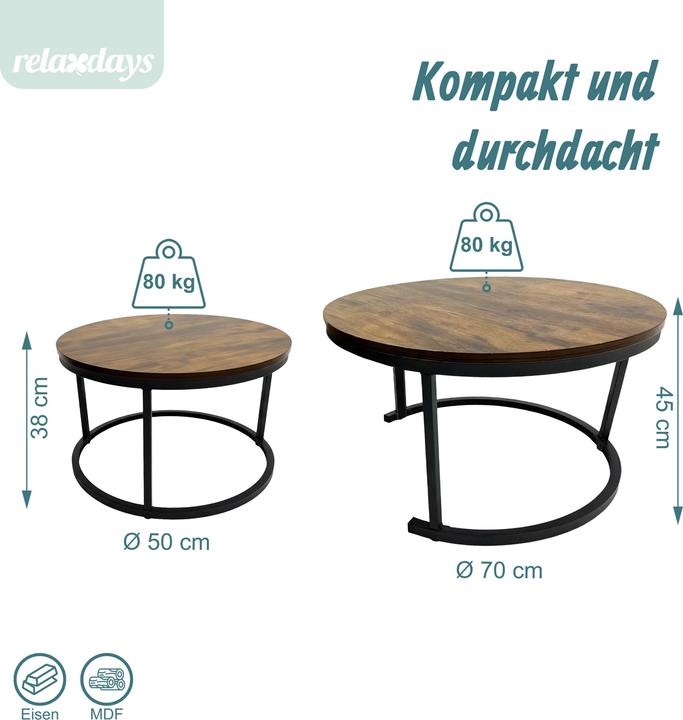 Produktbild Relaxdays 2-tlg. Satztisch-Set (70 x 70 x 45 cm)