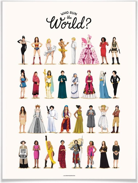Produktbild Trenddeko Tohmé - Who run the World (120 x 150 cm)